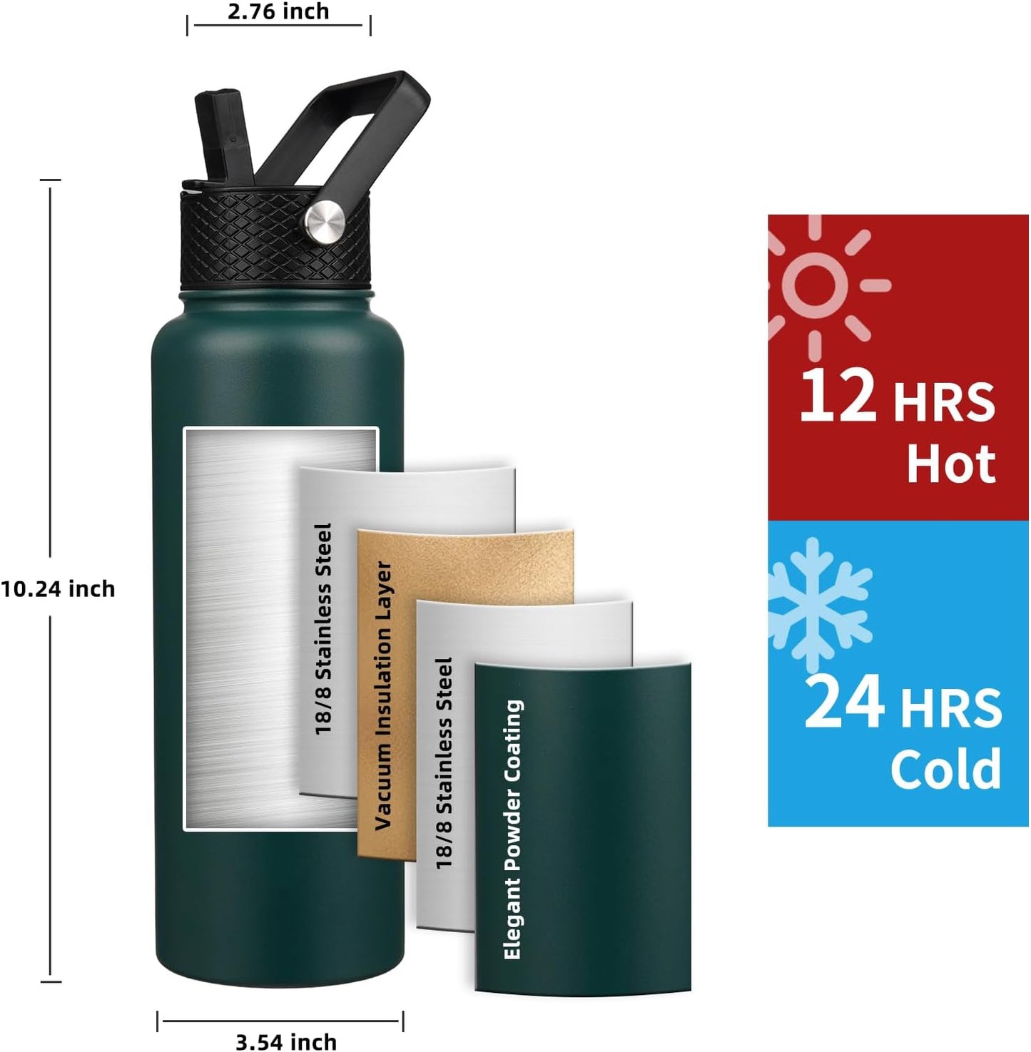 Insulated Water Bottle 40oz,Triple Wall Vacuum Stainless Steel(Dishwasher Safe),Leak Proof & Non-BPA,Flask Jug with Paracord Handle & Straw Spout Lids Sports Cherry Blossom