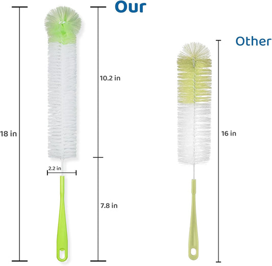 LiKee Super-Long 18" Bottle Cleaning Brush, Extra-Large 2.5” Wide Cleaner, Flexible Long Handle Brush for Water Bottle, Cups, Baby Bottle