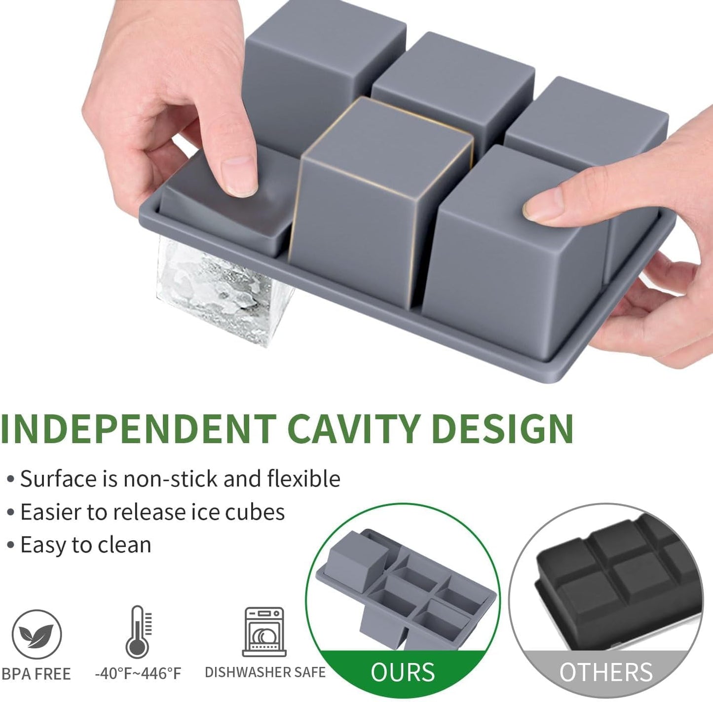 Large Ice Cube Tray for Whiskey: FDDBI Silicone Ice Cube Trays with Lid - 2Pack Big Square Old Fashioned Ice Cube Maker for Cocktail - 2inch Huge Cubed Ice Trays for Whisky