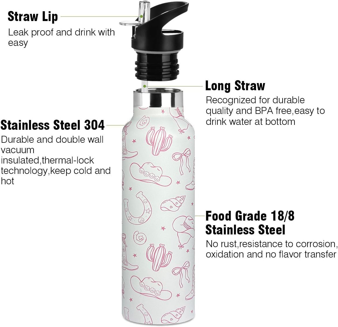 Pickleball Sport Water Bottle with Straw, Vacuum Insulated Stainless Steel Thermal Drinking Travel Mug Cups For Gym Fitness Camping-20oz/600ml