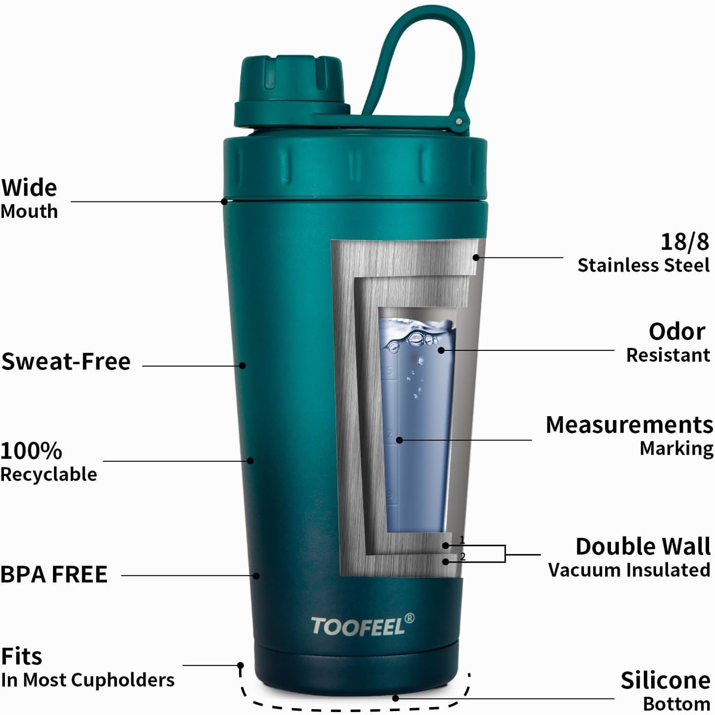 TOOFEEL Protein Shaker Bottle 20 oz - Double Walled Insulated Vacuum Cup for Protein Shakes, Keeps Cold/Hot, Metal Stainless Steel, Preworkout Gym