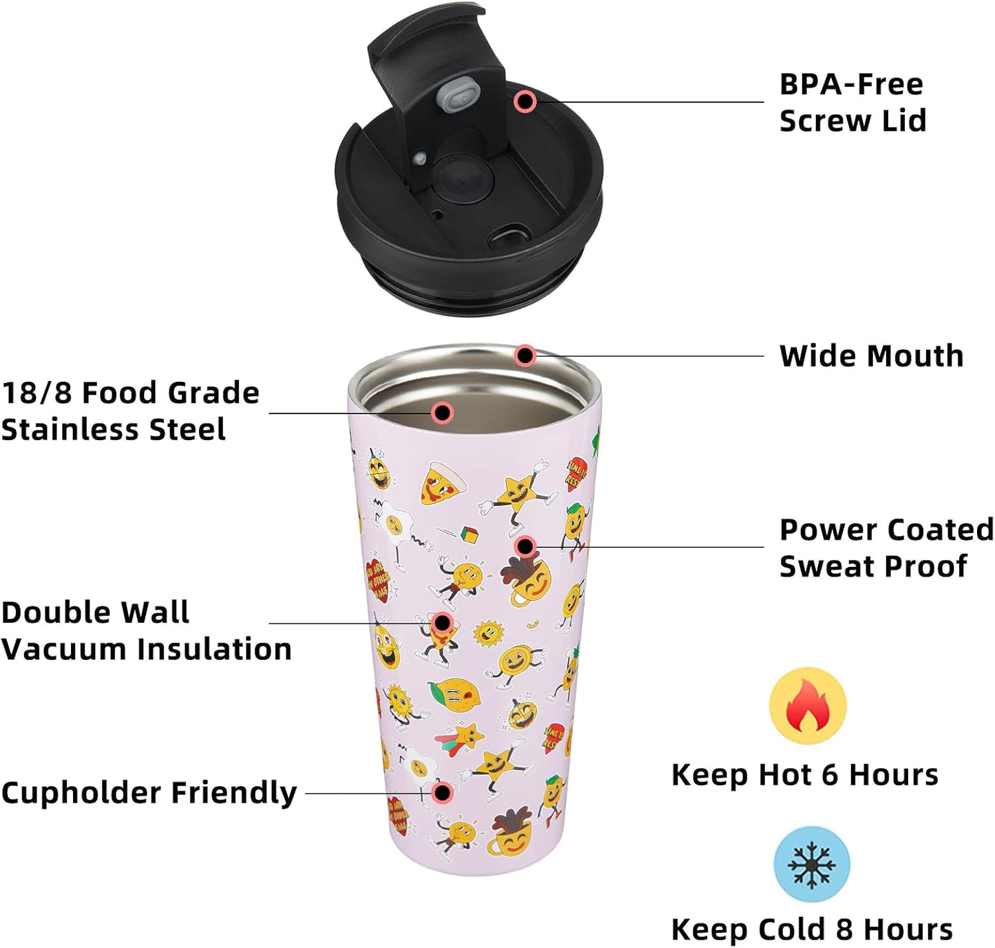 BJPKPK 22oz Insulated Tumbler With lid And Straw Stainless Steel Tumblers Travel Coffee Mug Reusable Thermal Cup,Sky