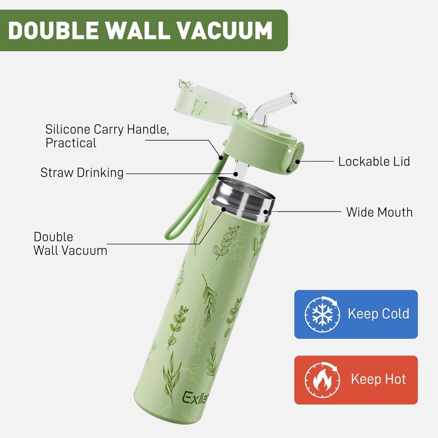 5oz Small Water Bottles with Straw, Mini Water Bottle with One-Hand Open Design, Leak-Proof Locking Lid for Hot&Cold Drinks, Small Travel Water Bottle - 100% Leakproof for School, Travel...(Mint)