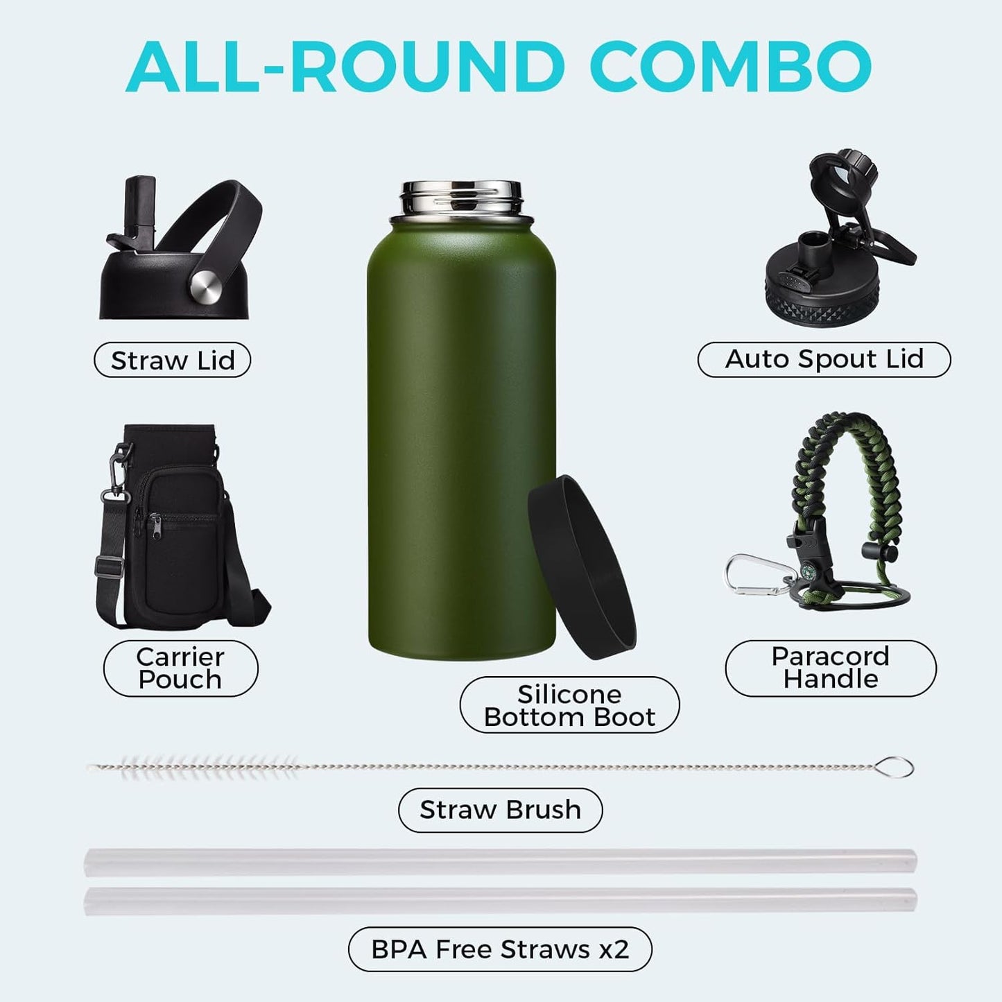 32/40/64OZ Insulated Water Bottle - Keep Cold 48H Hot 24H, Combo Straw/Spout Lids, Paracord Handle for Gym/Hiking, Carrier Bag +Strap, Cup Mat, BPA-Free Stainless Steel Flask Jug