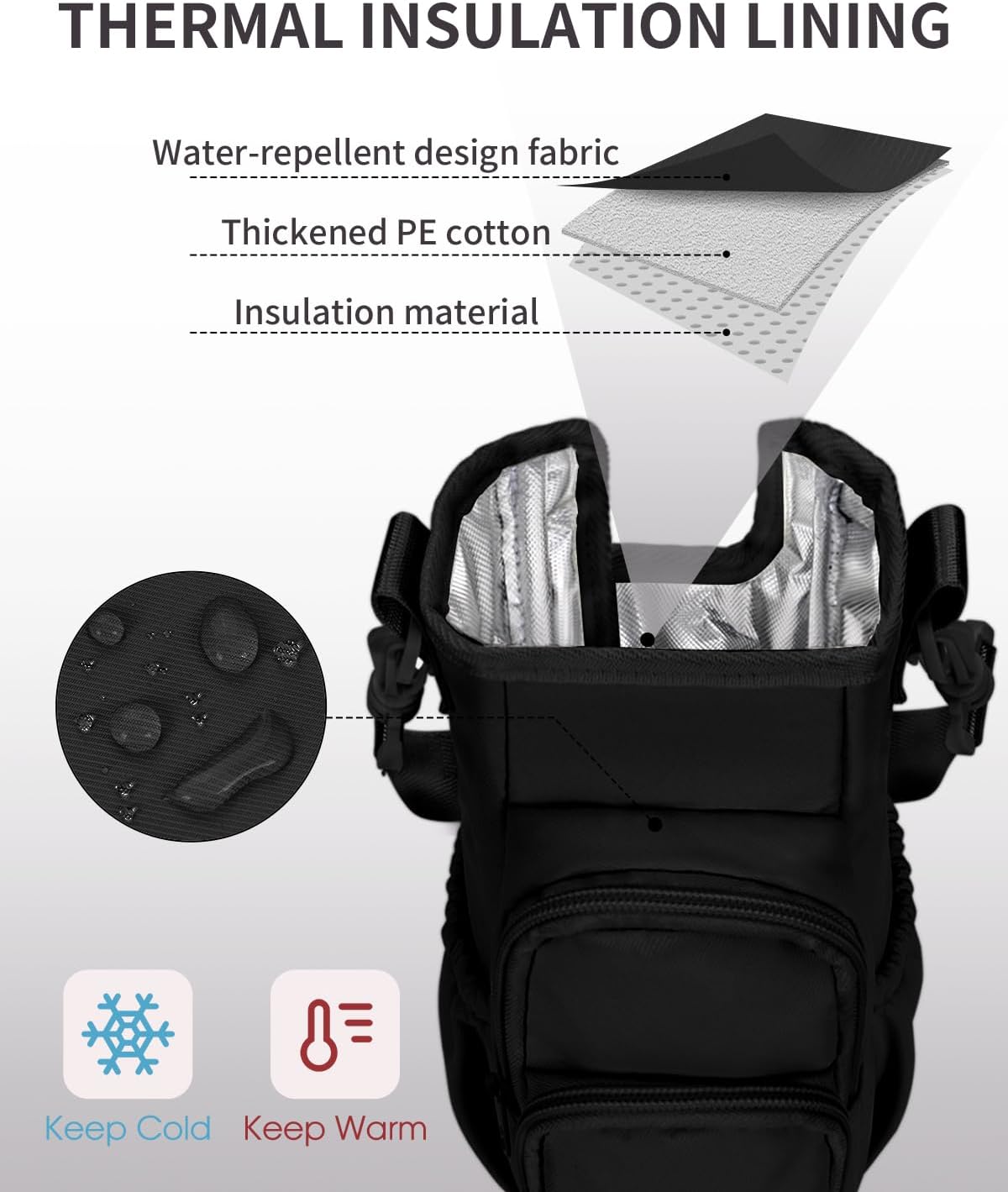 sportsnew Water Bottle Carrier Bag with Phone Pocket for 30oz 40oz Tumbler with Handle Accessories Insulated Water Bottle Holder Pouch with Strap Crossbody with Straw Cover