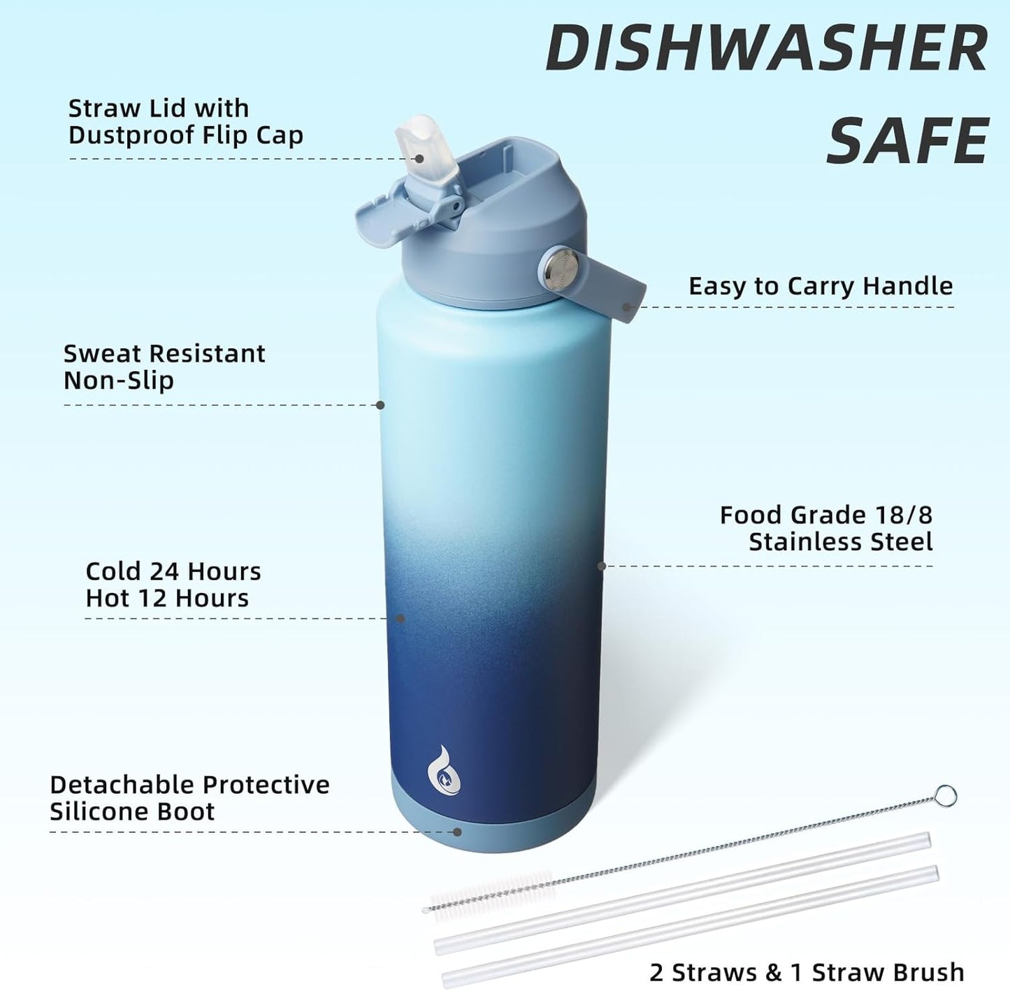 BJPKPK Insulated Water Bottle with Straw Lid, 18oz Thermo Water Bottles with Soft Nozzle, Flex Handle & Non-slip Boot, BPA Free Leak Proof Stainless Steel Metal Thermo, Tumblers, Cups,Sea Salt