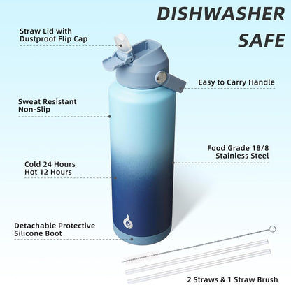 BJPKPK Insulated Water Bottle with Straw Lid, 18oz Thermo Water Bottles with Soft Nozzle, Flex Handle & Non-slip Boot, BPA Free Leak Proof Stainless Steel Metal Thermo, Tumblers, Cups,Sea Salt