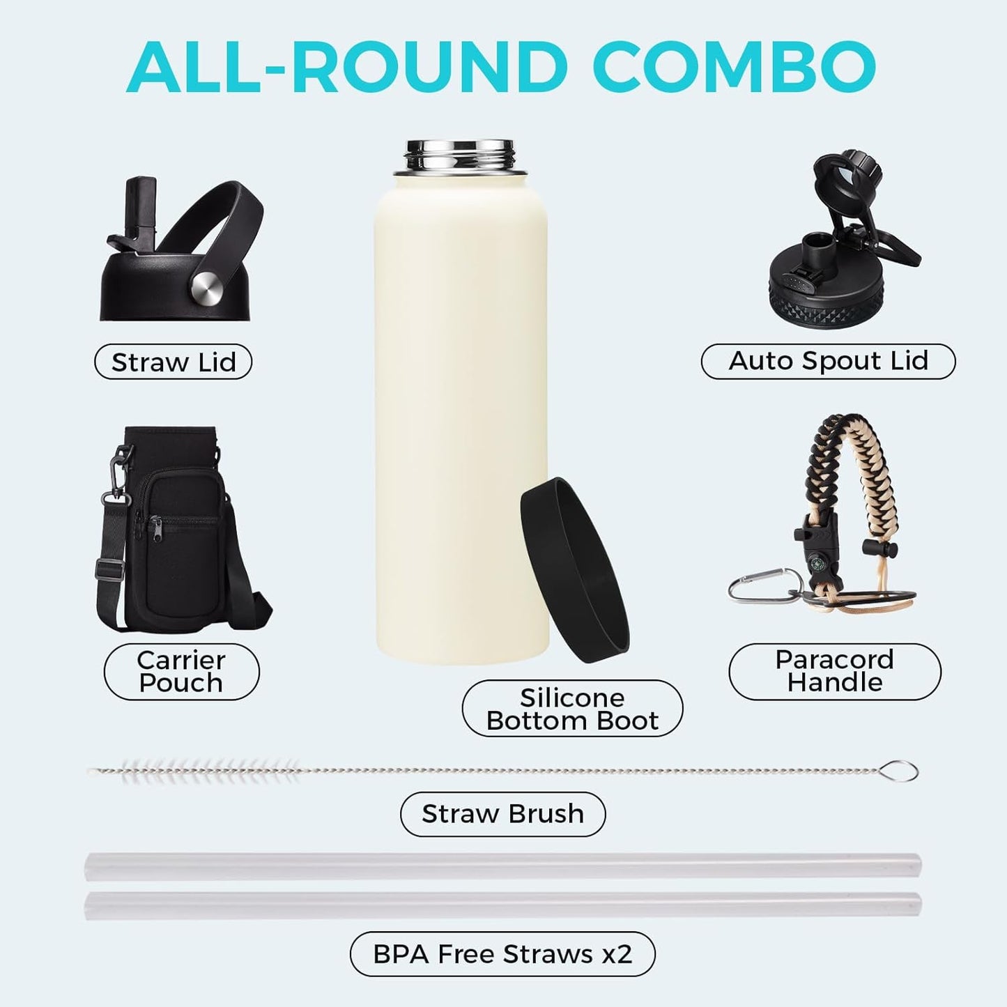 32/40/64OZ Insulated Water Bottle - Keep Cold 48H Hot 24H, Combo Straw/Spout Lids, Paracord Handle for Gym/Hiking, Carrier Bag +Strap, Cup Mat, BPA-Free Stainless Steel Flask Jug