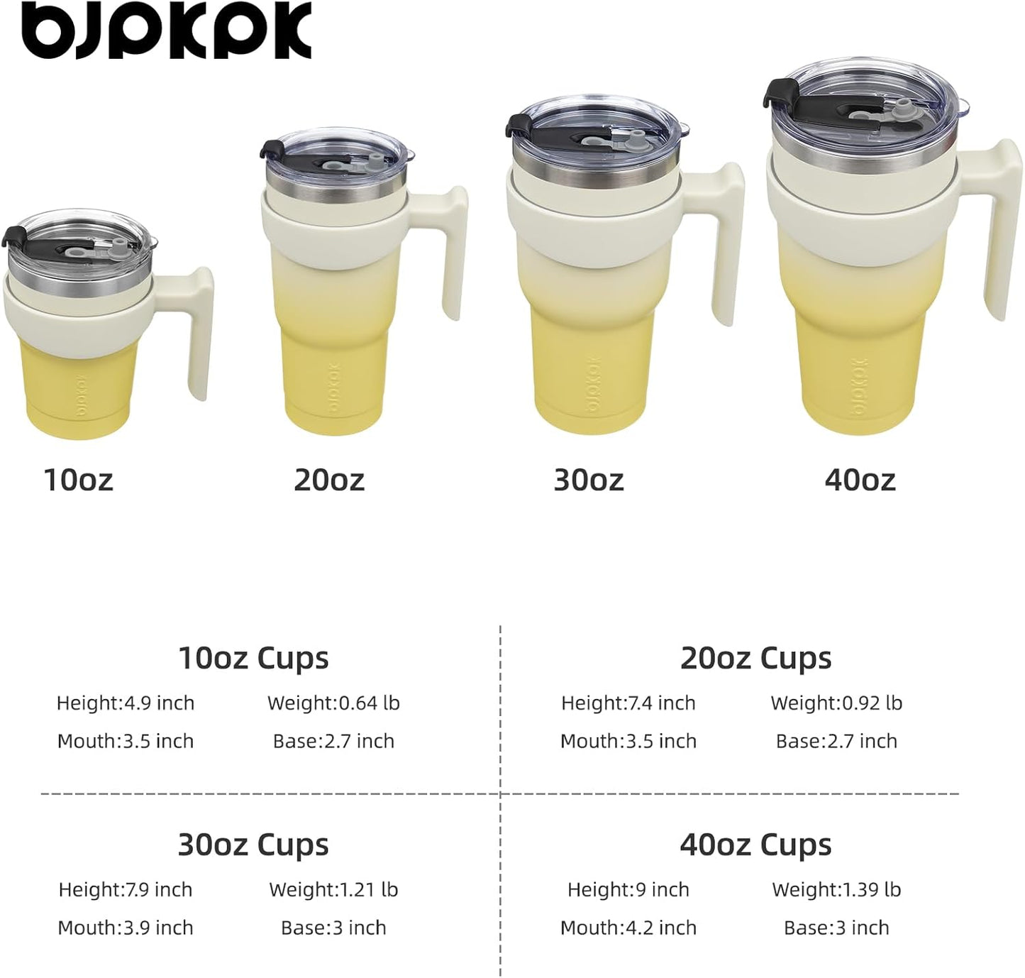 BJPKPK Tumbler With Handle And Straw Lid 40 oz Stainless Steel Insulated Coffee Tumbler Cups For Home, Office or Car,Turquoise