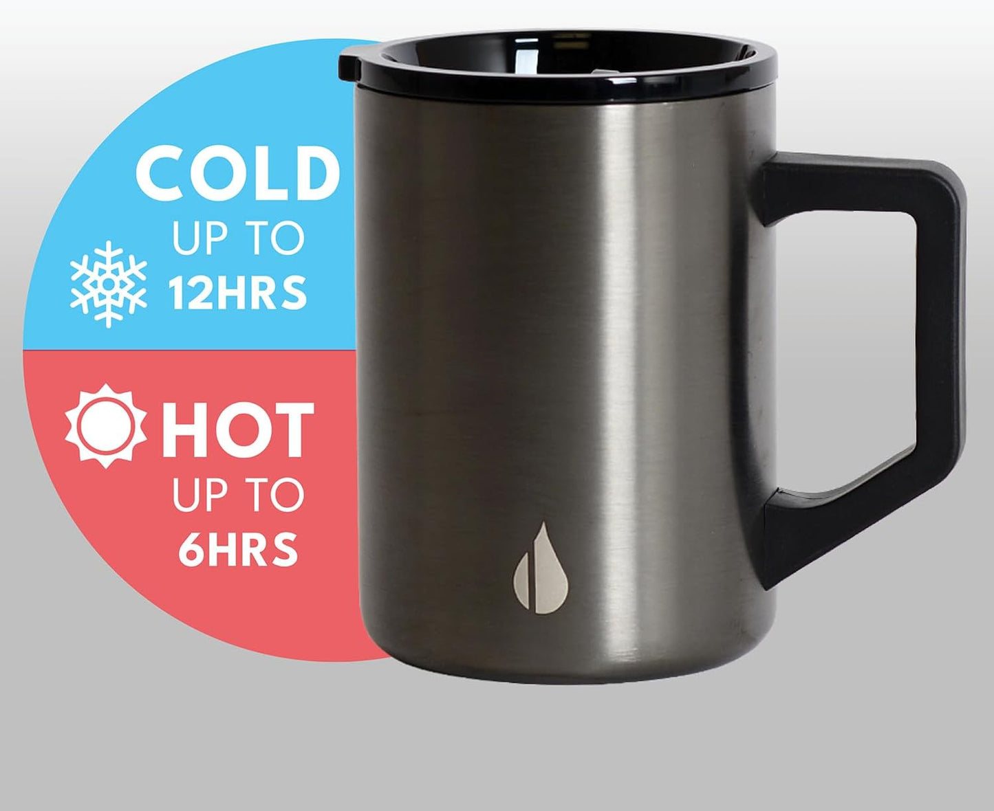 Elemental Insulated Coffee Mug - Triple-Wall Stainless Steel Summit Travel Cup for Hot and Cold Drinks - Thermal Coffee Mug with Lid and Handle for Camping, Office & Travel 16oz - Rainbow Speckle