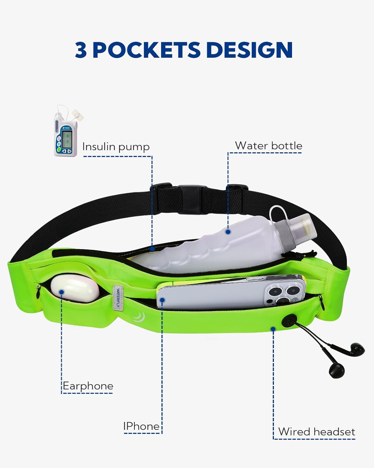 WATERFLY Running Belt Fanny Pack: Runner Marathon Jogging Waist Pack Sport Workout Exercise Fitness Phone Holder Belt for Men Women Jogger Slim Waist Bag Black