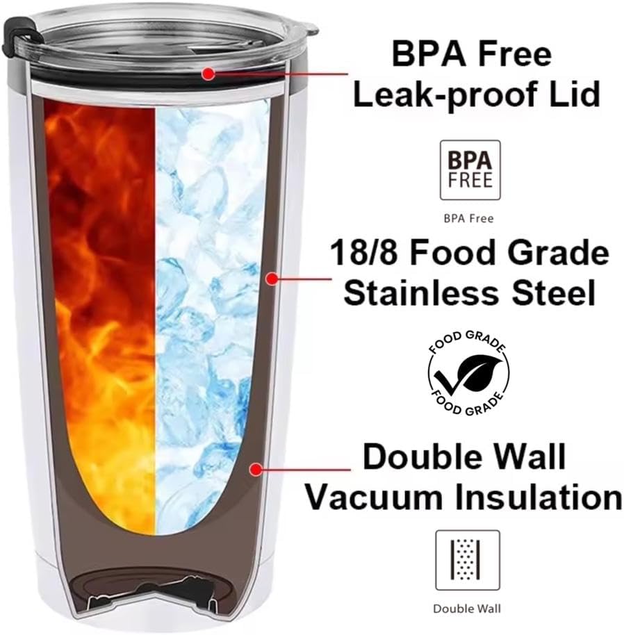 JAHA Stainless Steel Rambler 20 oz Vacuum Insulated Coffee Travel Mug With Magnetic Lid, Tumbler Cup (Cyan Blue), JH001