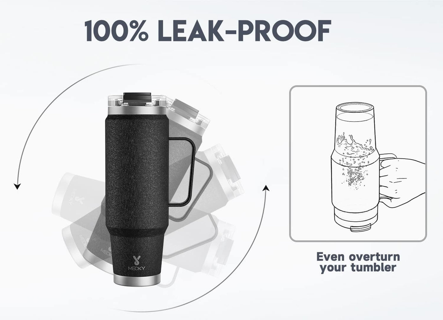 Meoky 32oz Tumbler with Handle, Stainless Steel Travel Mug with 2-in-1 Straw and Sip Lid, Vacuum Insulated Coffee Mug, 100% Leak Proof, Keeps Cold for 24 Hours or Hot for 8 Hours (Sky)