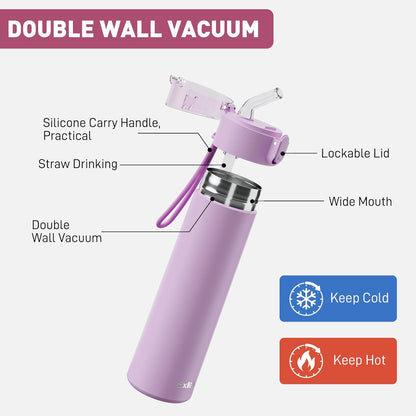 5oz Small Water Bottles with Straw, Mini Water Bottle with One-Hand Open Design, Leak-Proof Locking Lid for Hot&Cold Drinks, Small Travel Water Bottle - 100% Leakproof for School, Travel...(Mint)