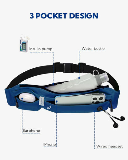 WATERFLY Running Belt Fanny Pack: Runner Marathon Jogging Waist Pack Sport Workout Exercise Fitness Phone Holder Belt for Men Women Jogger Slim Waist Bag Black