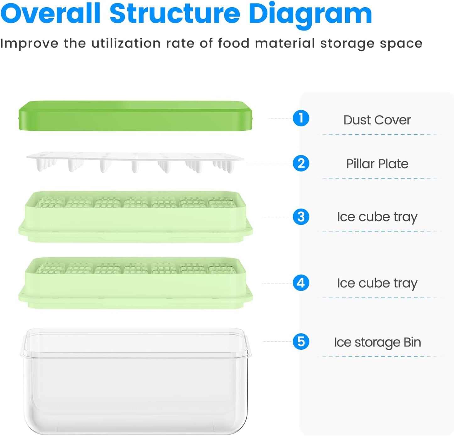 Ice Cube Tray with Lid and Bin, PHINOX 56 pcs Ice Trays for Freezer, Ice Cube Trays for Freezer with 2 trays, Container, Lid & Ice Scoop, BPA Free