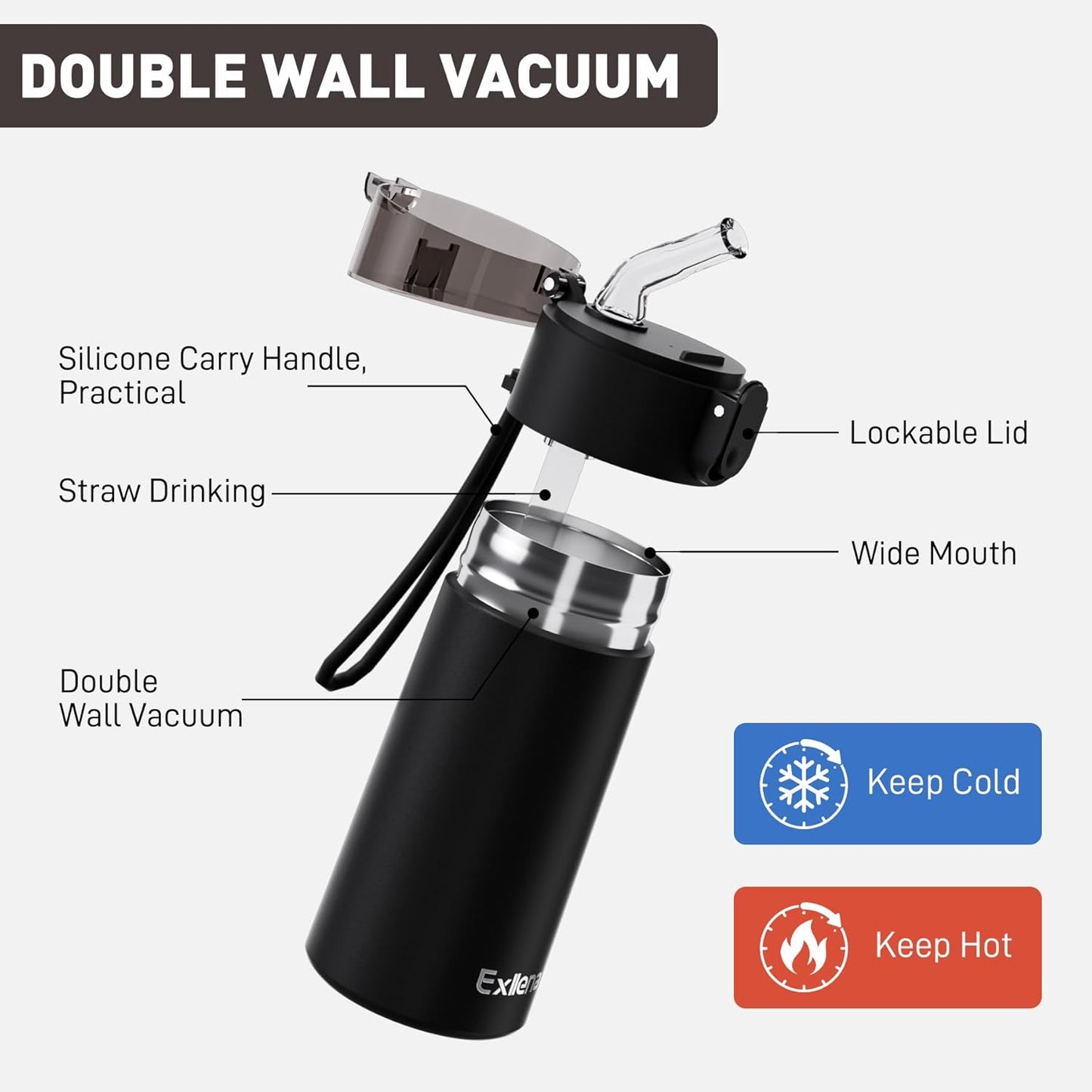 5oz Small Water Bottles with Straw, Mini Water Bottle with One-Hand Open Design, Leak-Proof Locking Lid for Hot&Cold Drinks, Small Travel Water Bottle - 100% Leakproof for School, Travel...(Mint)