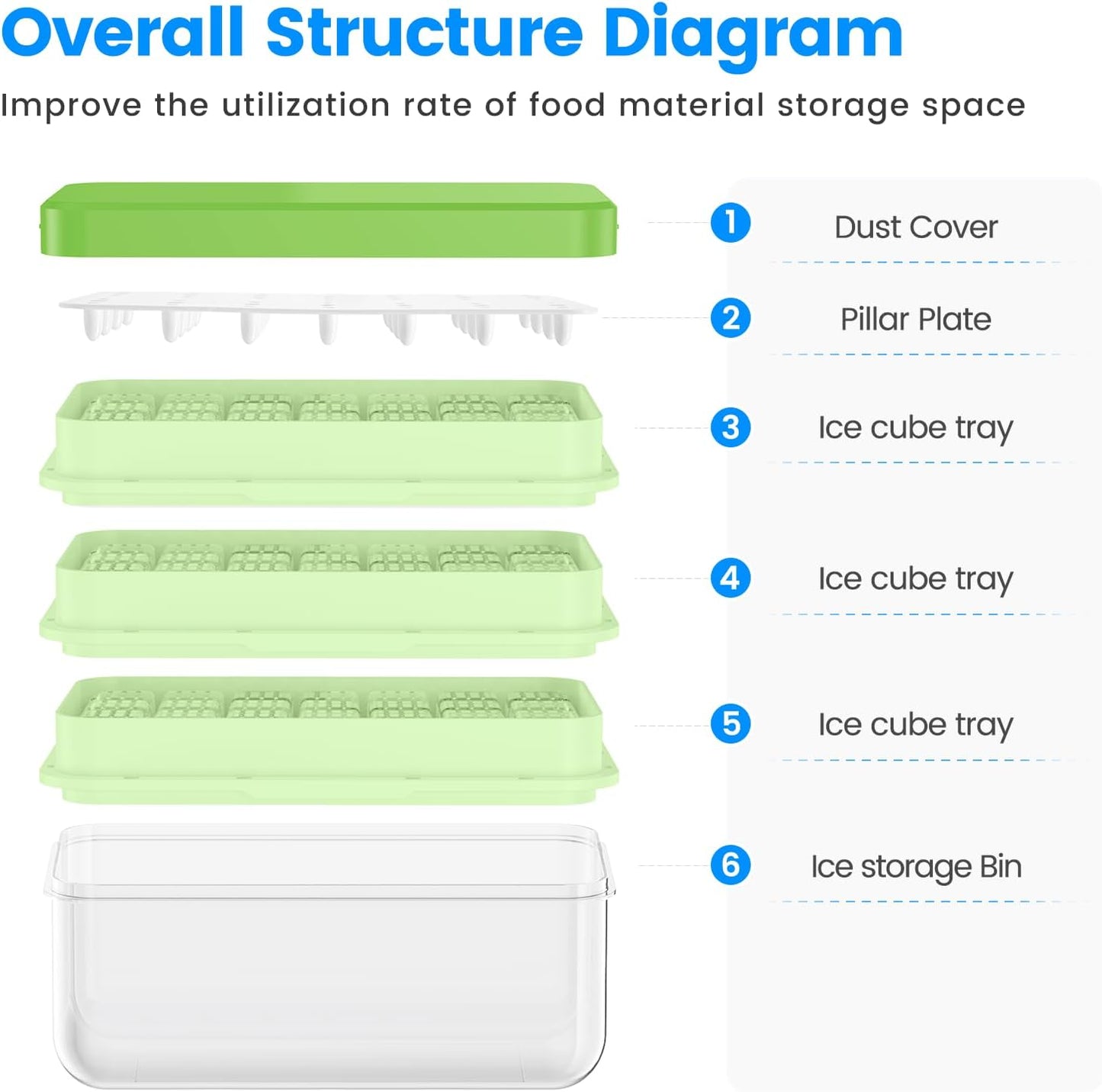 Ice Cube Tray with Lid and Bin, PHINOX 56 pcs Ice Trays for Freezer, Ice Cube Trays for Freezer with 2 trays, Container, Lid & Ice Scoop, BPA Free