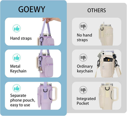 GOEWY Water Bottle Carrier Bag for Stanley 40/30 oz Tumbler with Phone Pocket Neoprene Water Bottle Holder with Shoulder & Handheld Strap Stanley Cup Accessories