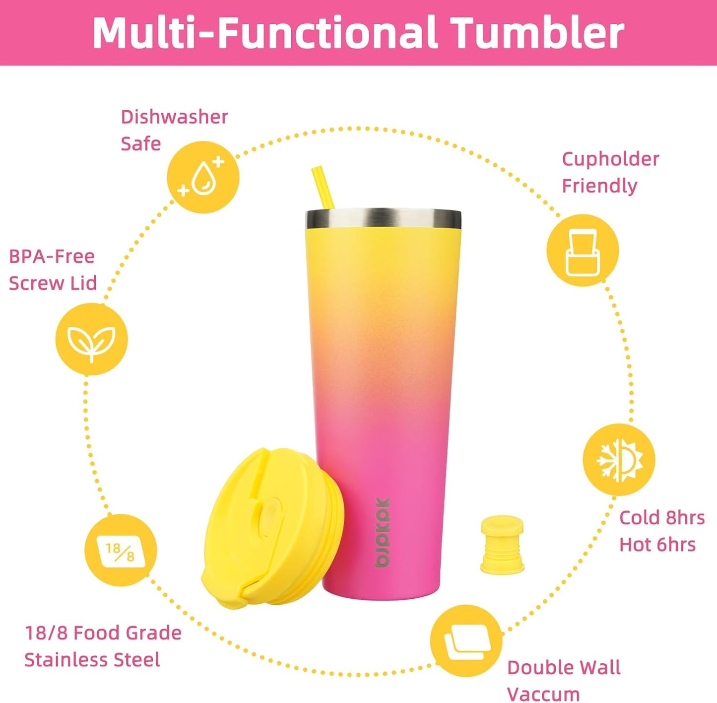 BJPKPK 22oz Insulated Tumbler With lid And Straw Stainless Steel Tumblers Travel Coffee Mug Reusable Thermal Cup,Sky