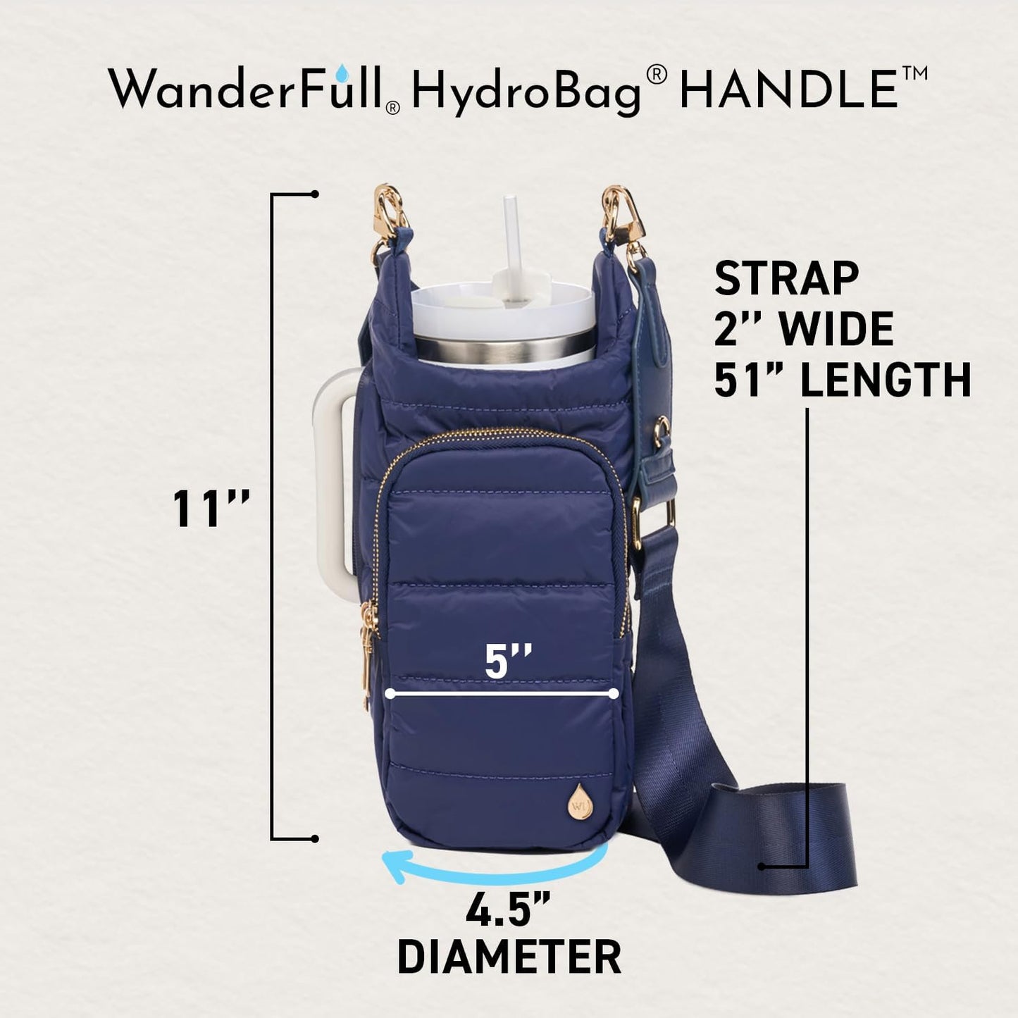 WanderFull Original HydroBag Handle® Zipper Slot for Handle, Hands-Free Crossbody Water Bottle Holder & Tumbler Accessories