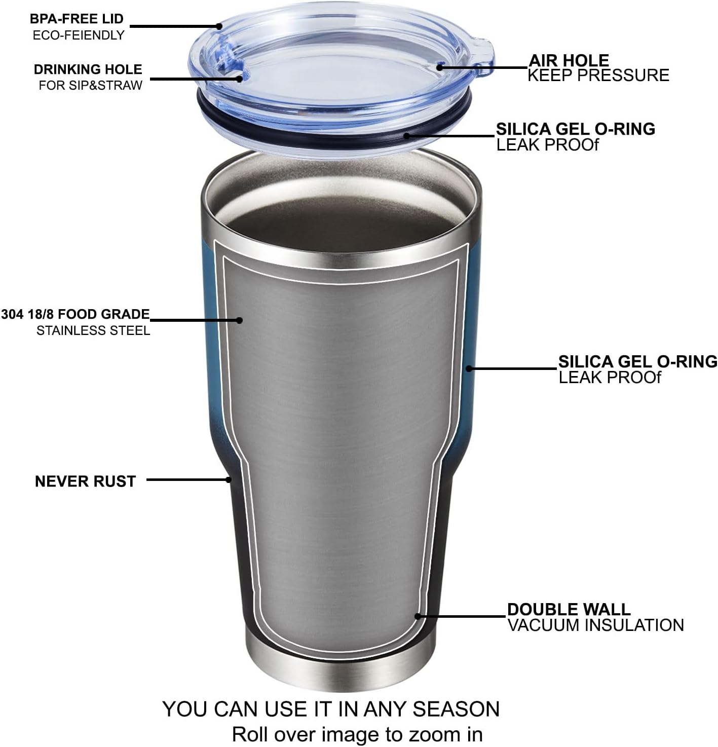 MEWAY 30oz Tumbler Double Wall Vacuum Insulated Travel Mug, Stainless Steel Tumbler with Lid, Durable Powder Coated Insulated Coffee Cup for Cold & Hot Drinks (Silver,1 PACK)
