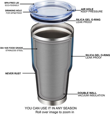 MEWAY 30oz Tumbler Double Wall Vacuum Insulated Travel Mug, Stainless Steel Tumbler with Lid, Durable Powder Coated Insulated Coffee Cup for Cold & Hot Drinks (Silver,1 PACK)