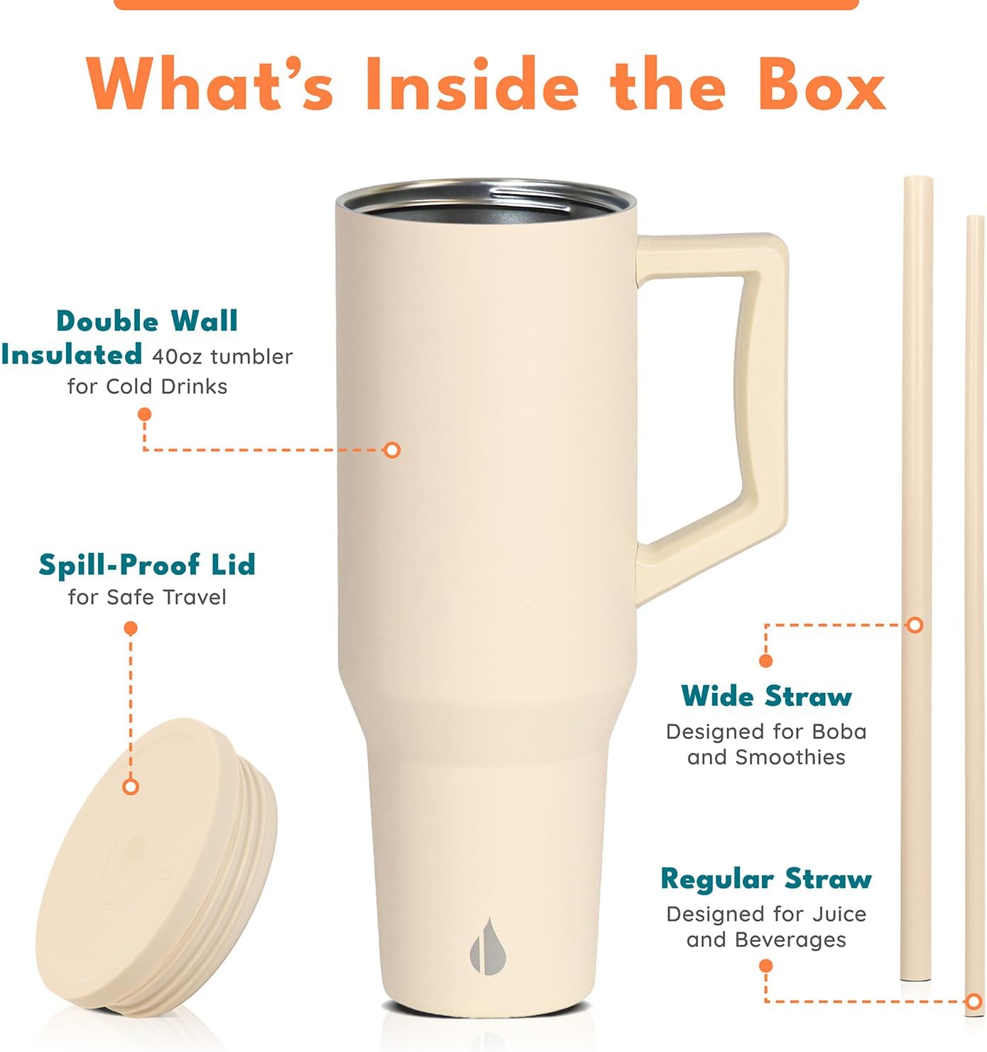Elemental 32 oz 100% Leak Proof Tumbler with Handle & Straw - Stainless Steel Double Wall Insulated Tumbler for Hot and Cold Beverages - Travel Coffee Mug with Sip & Straw Lid - White - Colors B