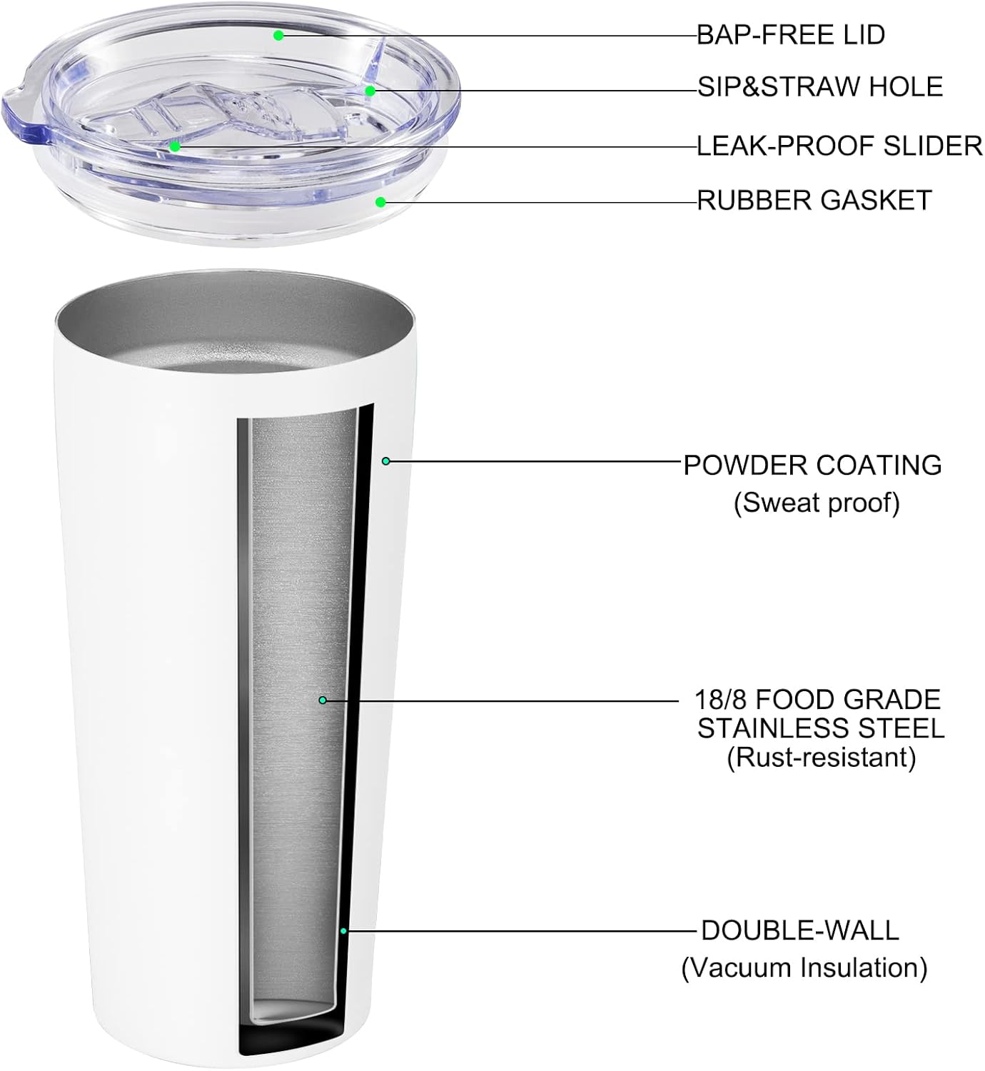 VEGOND 20oz Tumbler Bulk with Lid and Straw 1 Pack, Stainless Steel Vacuum Insulated Tumbler, Double Wall Coffee Cup Travel Mug, River Green