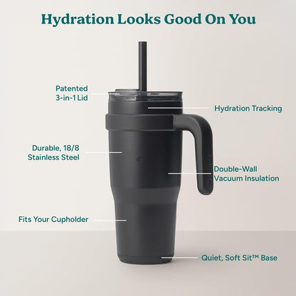 REDUCE 24 oz Stainless Steel Tumbler with Handle - Dual-Wall Vacuum Insulated Travel Mug, Sweat-Proof Lid & Reusable Straw - Keeps Drinks Cold for 24 Hrs, Fits Cupholders, Dishwasher Safe - Lilac Bud