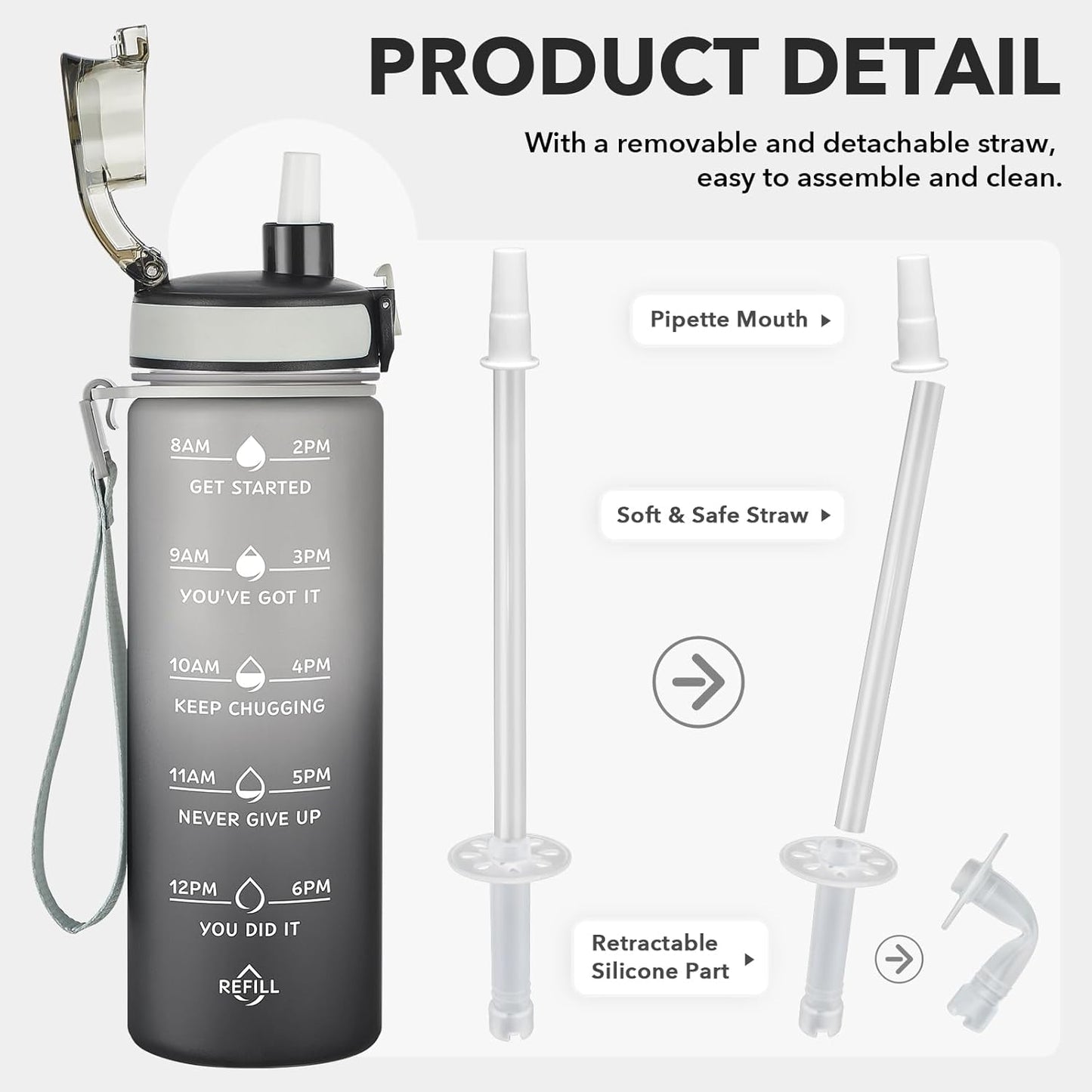 Enerbone Water Bottle, Leakproof BPA & Toxic Free, Motivational Water Bottle with Times to Drink and Straw, Fitness Sports Water Bottle with Strap for Office, Gym, Outdoor Sports