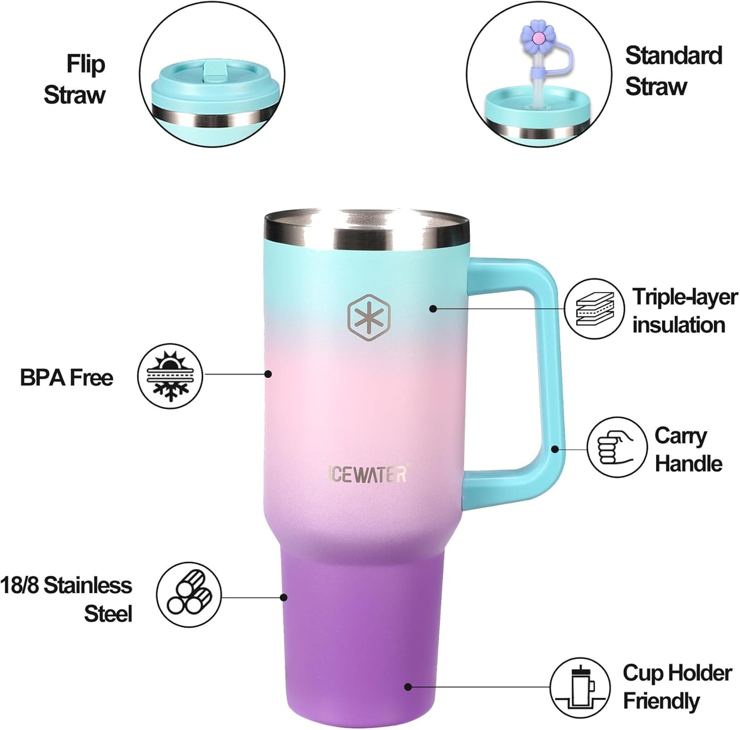 ICEWATER 40 oz Tumbler with 2 Lids (Flip & Standard Straw),100% Leak Proof Insulated Tumbler with Handle, Cup Holder Friendly, Stainless Steel Water Bottle, Gifts for Women & Men (Violet)