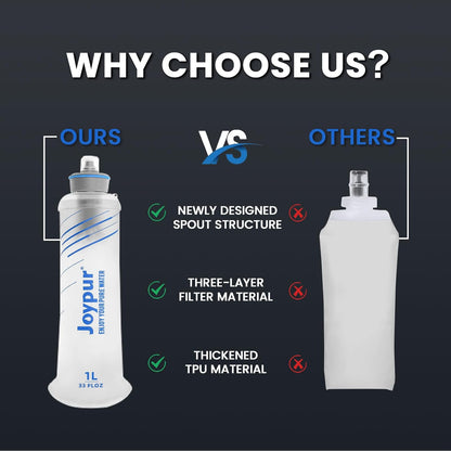 Water Filter Survival - Collapsible Water Bottle with Filter 0.01 Micron Squeeze Filtered Water Bottle 22oz for Hiking Backpacking Camping BPA-Free(White 650ml)