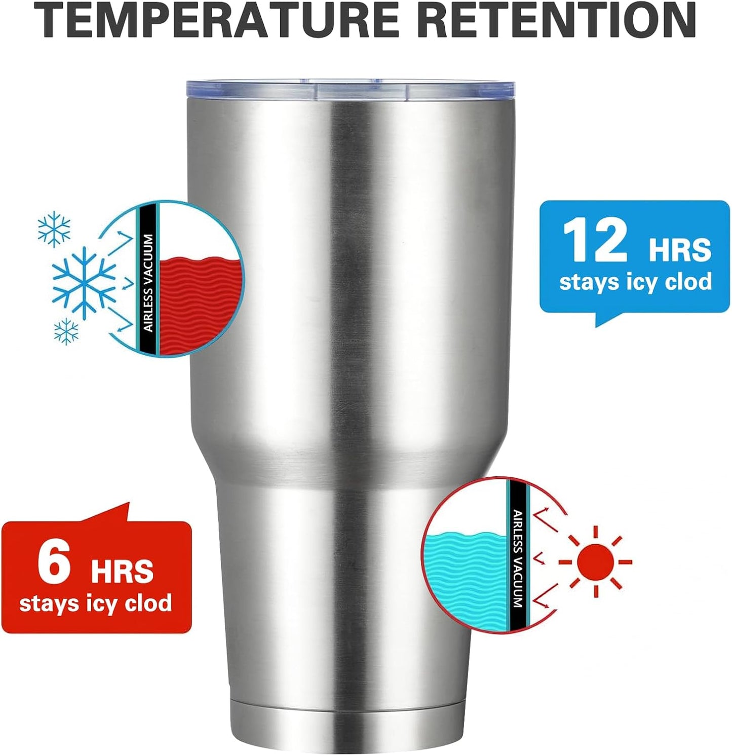 MEWAY 30oz Tumbler Double Wall Vacuum Insulated Travel Mug, Stainless Steel Tumbler with Lid, Durable Powder Coated Insulated Coffee Cup for Cold & Hot Drinks (Silver,1 PACK)