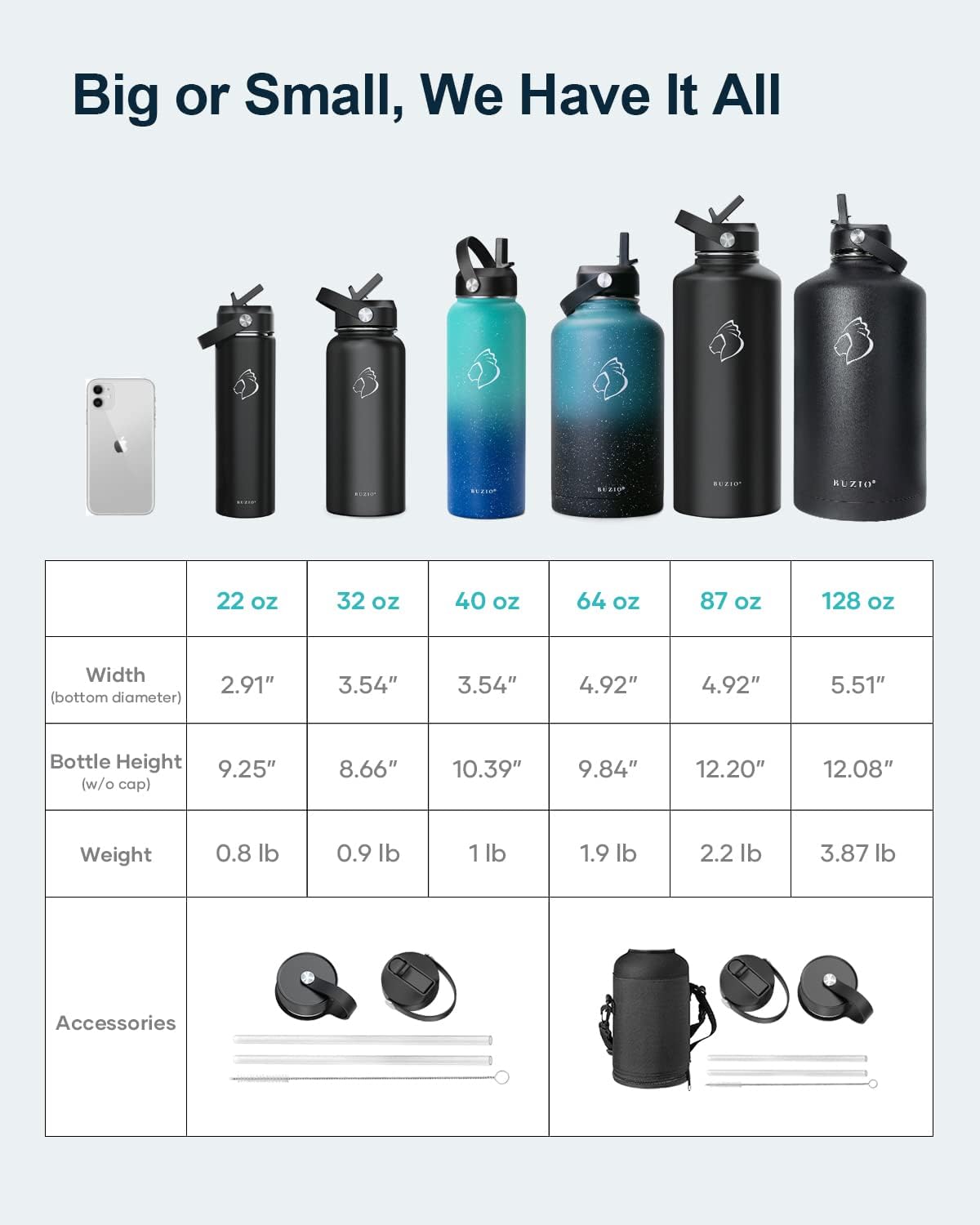 BUZIO 40oz Insulated Water Bottle, Triple Wall Vacuum Stainless Steel Water Flask with 2 lids, Lead-Free BPA-Free Straw Lid Sports Canteen Jug, Cold 48H & Hot 24H- Black - Colors A