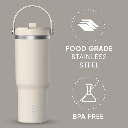 Hydrapeak Nomad 32oz Insulated Stainless Steel Travel Tumbler with Handle & Straw Lid, Leakproof, Cupholder Friendly, Keeps Drinks Cold 24 Hours, Reusable Bottle for Daily Hydration (Pale Sage)