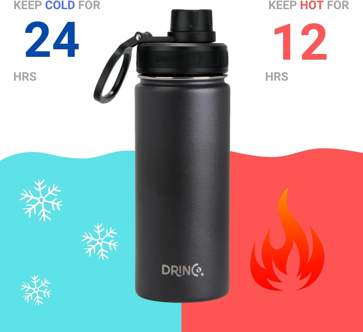 Drinco Stainless Steel Water Bottle Spout Lid Vacuum Insulated Double Wall Water Bottle Wide Mouth (40oz 32oz 22oz 18oz 14oz) Leak Proof Keep Cold Sport Camping Hiking (22 oz, 22oz Black)
