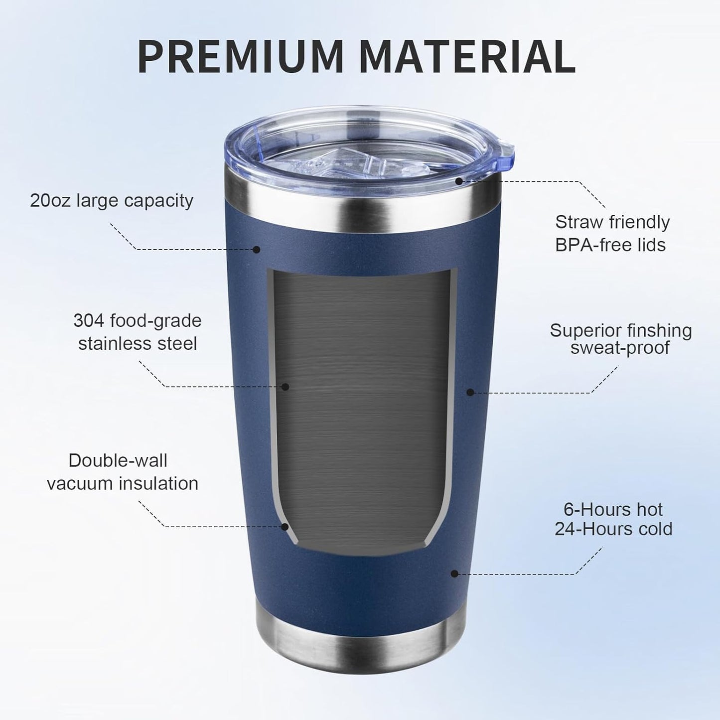 20oz Tumbler with Lid and Straw Double Wall Powder Coated Vacuum Insulated Coffee Tumbler Stainless Steel Insulated Travel Coffee Mug Spill-Proof Thermal Cup for Hot and Cold Beverage,Black