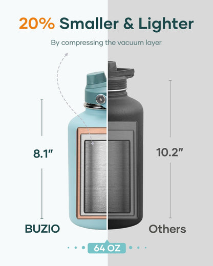 BUZIO 40oz Insulated Water Bottle, Triple Wall Vacuum Stainless Steel Water Flask with 2 lids, Lead-Free BPA-Free Straw Lid Sports Canteen Jug, Cold 48H & Hot 24H- Black - Colors B