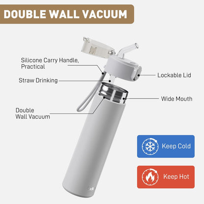 5oz Small Water Bottles with Straw, Mini Water Bottle with One-Hand Open Design, Leak-Proof Locking Lid for Hot&Cold Drinks, Small Travel Water Bottle - 100% Leakproof for School, Travel...(Mint)