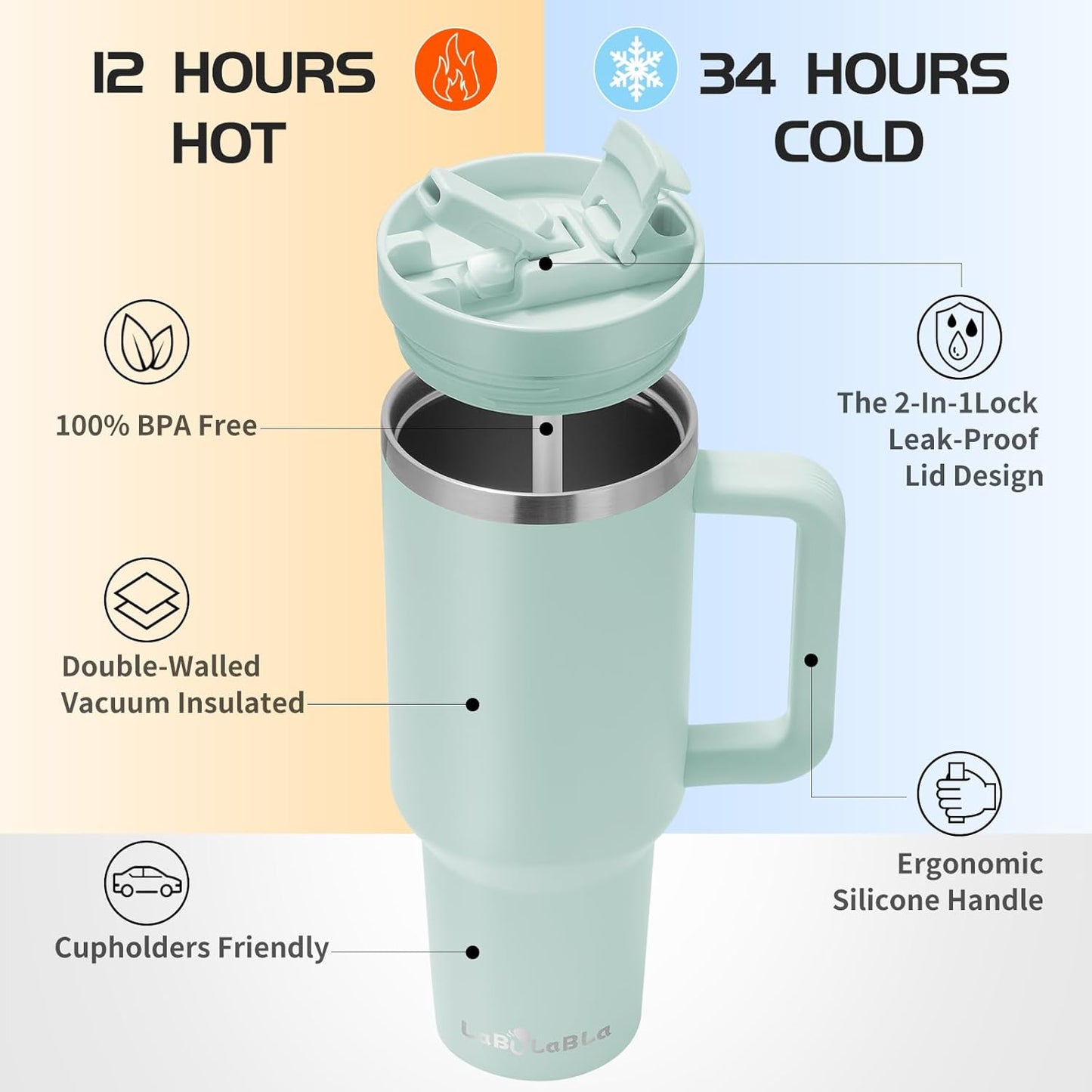 Labulabla 40oz Stainless Steel Insulated Tumbler with Flip Straw, 2-in-1 Lid, 100% Leakproof, Cup Holder Friendly, Handle, BPA-Free (light pink, 40, ounces)