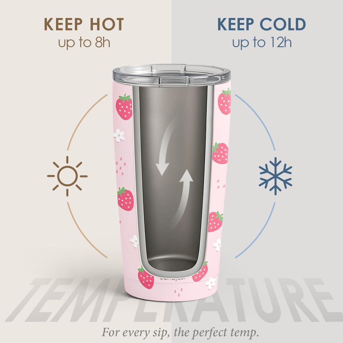 SANDJEST Pickleball Tumbler 20oz, Stainless Steel Travel Cup with Lid, Insulated Coffee Mug, Pickleballs Gifts for Women Girls Friends Sisters Players on Birthday Christmas