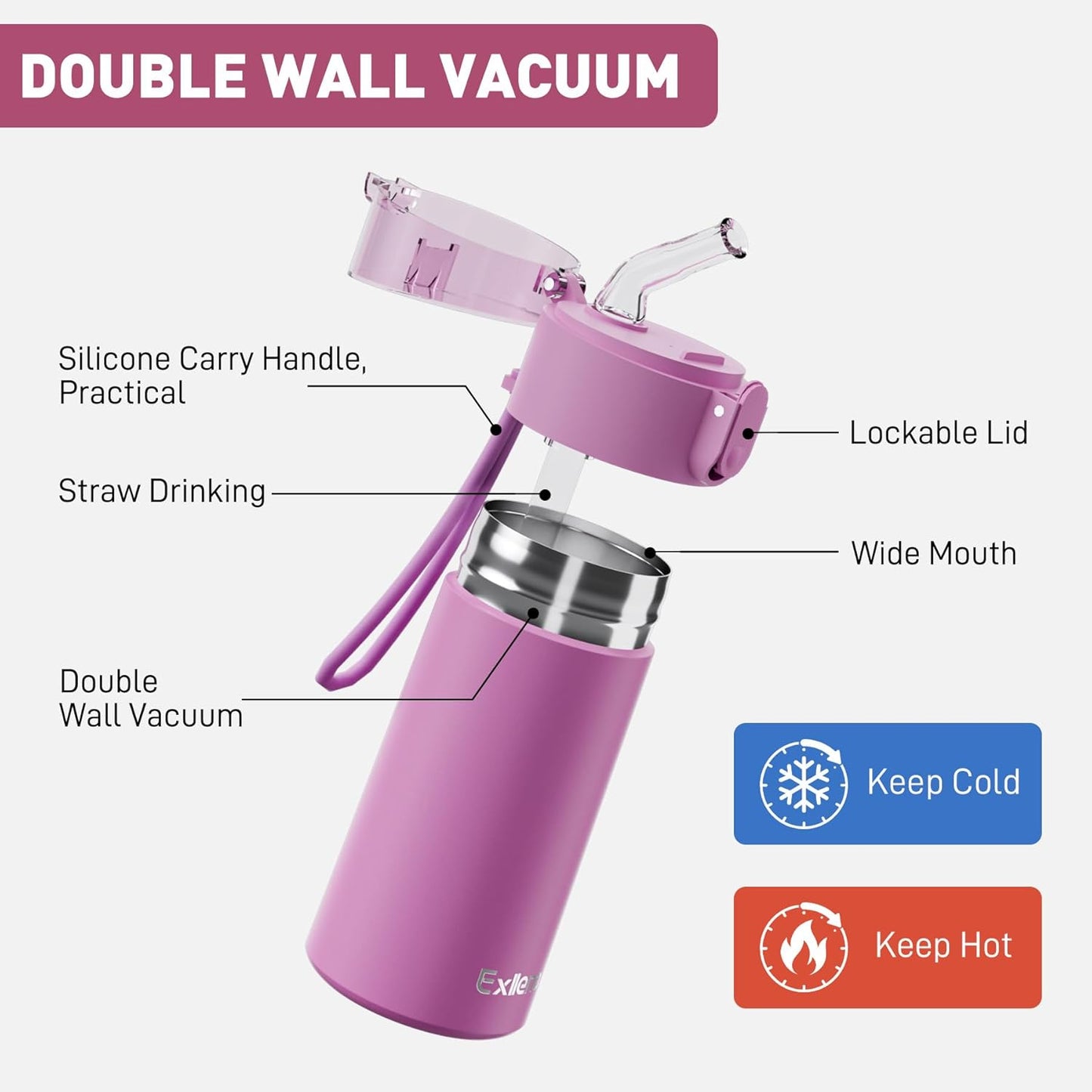 5oz Small Water Bottles with Straw, Mini Water Bottle with One-Hand Open Design, Leak-Proof Locking Lid for Hot&Cold Drinks, Small Travel Water Bottle - 100% Leakproof for School, Travel...(Mint)