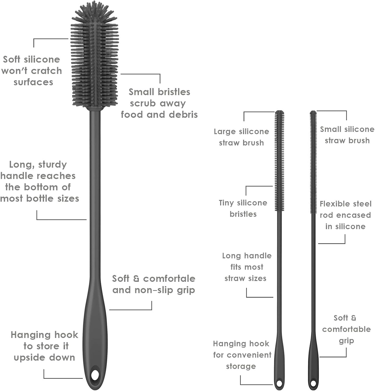 3-in-1 Silicone Bottle Brush and Straw Cleaning Brush Set, Water Bottle Cleaner for Narrow Neck Containers, Tumblers, Flask, Vase and Glassware (Turquoise)