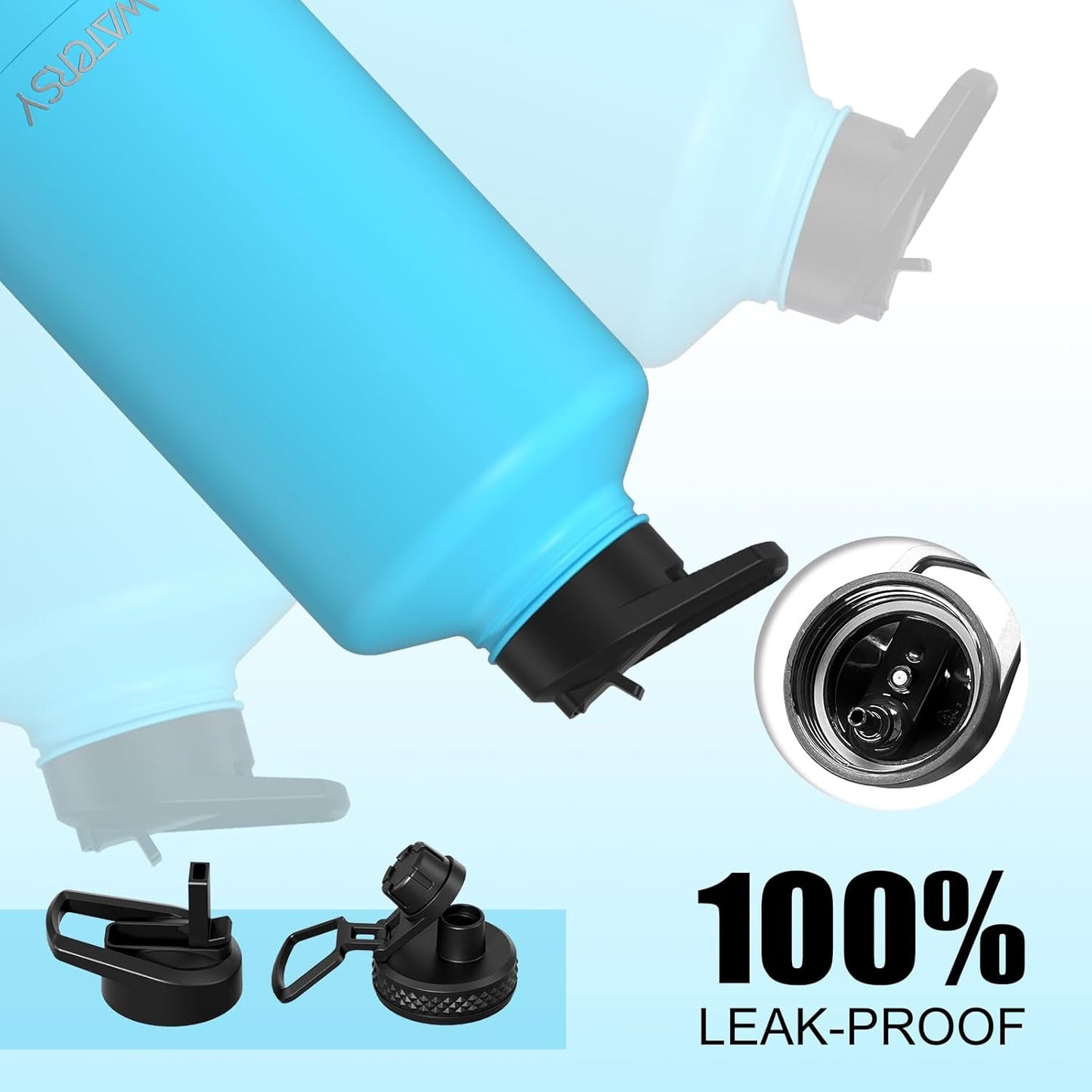 40oz Insulated Water Bottle (Cold for 48 Hrs),BPA Free&Leak Proof,Stainless Steel Water Flask,Water Jug with Straw Spout Lids for Gym,Hiking,Travel,Black Blue