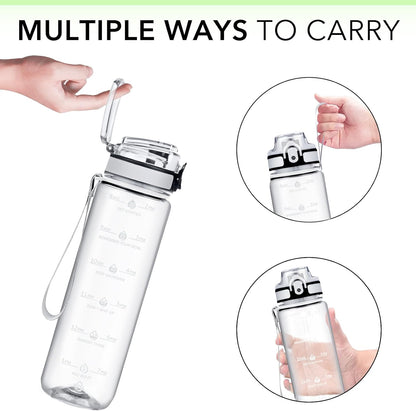 32oz Water Bottle with Time Marker, Motivational Drinking Bottle with Strap, BPA-Free Leak-Proof, Encouraging Water Bottle Time to Drink Water for Gym School Office Travel