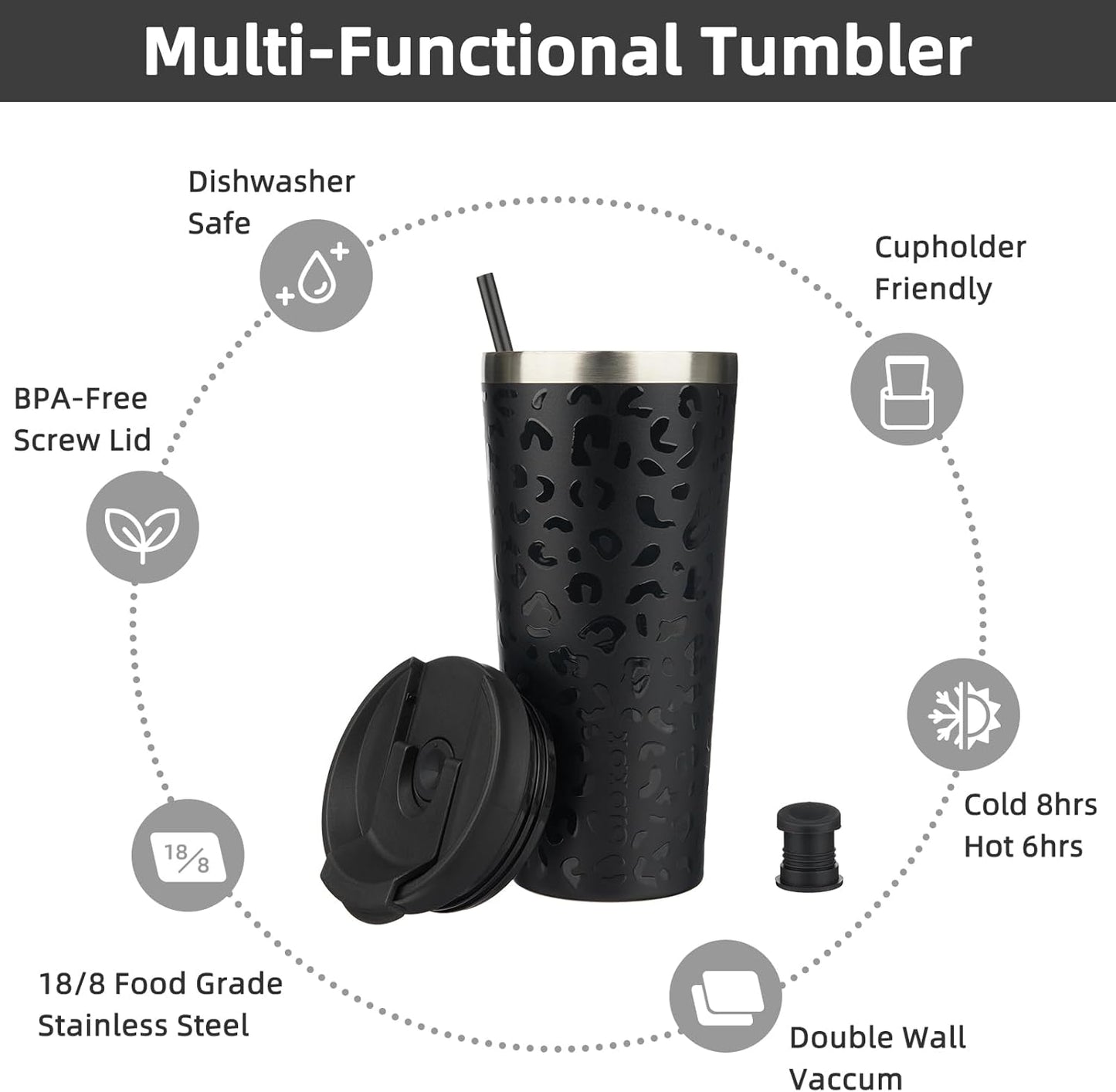 BJPKPK 22oz Insulated Tumbler With lid And Straw Stainless Steel Tumblers Travel Coffee Mug Reusable Thermal Cup,Sky