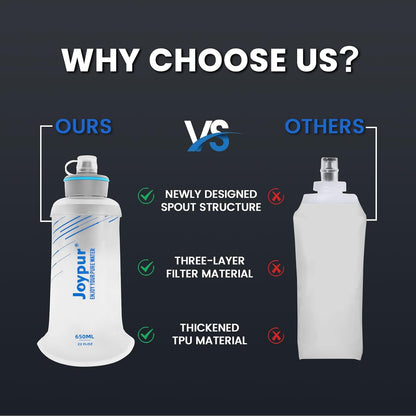 Water Filter Survival - Collapsible Water Bottle with Filter 0.01 Micron Squeeze Filtered Water Bottle 22oz for Hiking Backpacking Camping BPA-Free(White 650ml)