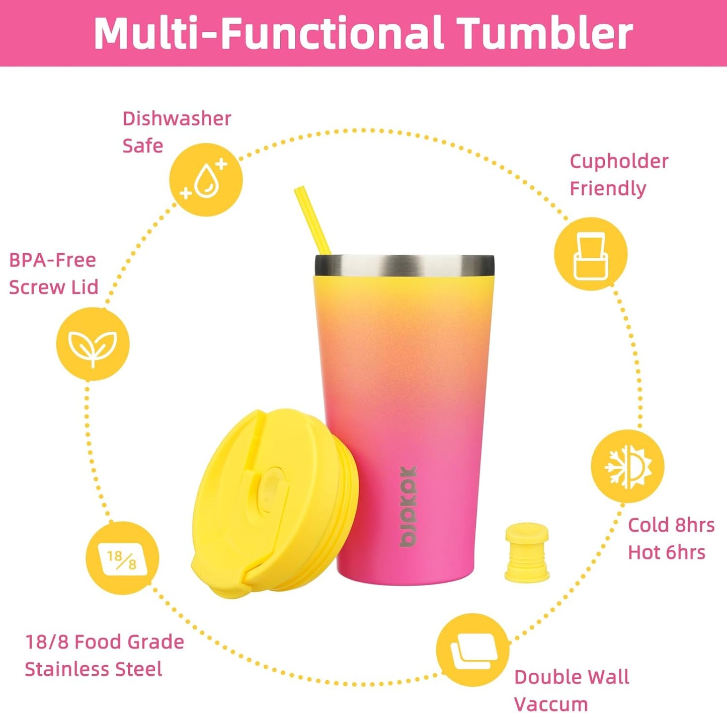 BJPKPK 22oz Insulated Tumbler With lid And Straw Stainless Steel Tumblers Travel Coffee Mug Reusable Thermal Cup,Sky