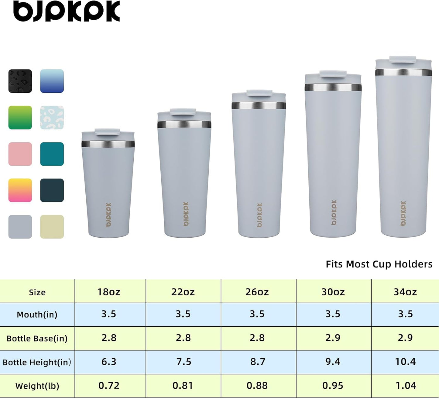 BJPKPK 22oz Insulated Tumbler With lid And Straw Stainless Steel Tumblers Travel Coffee Mug Reusable Thermal Cup,Sky